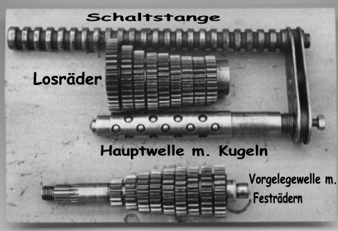 NeunGangZiehkeilKugelgetriebe.